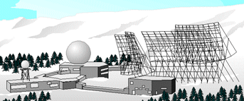 Ballistic Missile Early Warning System